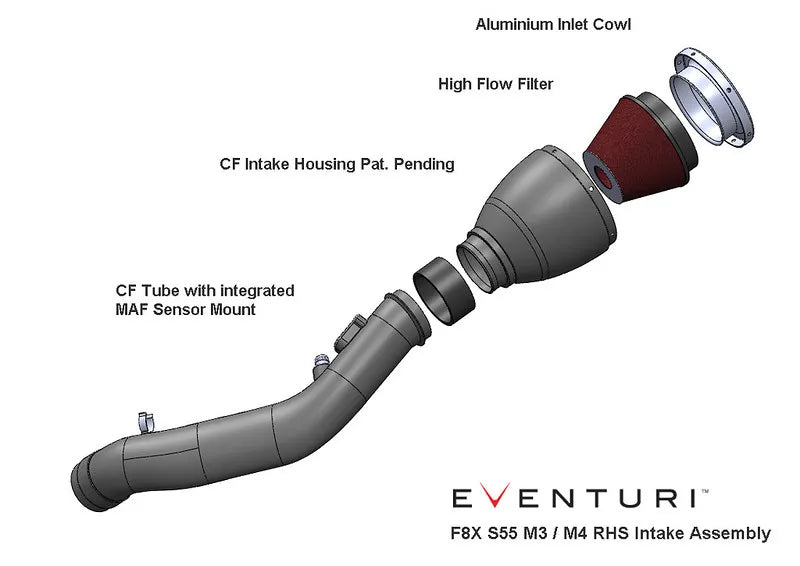 Eventuri Intake System with Sealed Air Ducts BMW M3 F80, M4 F82/83 - EVE-F8XMV2-CF-INT