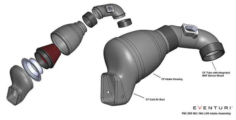 Eventuri Intake System with Sealed Air Ducts BMW M3 F80, M4 F82/83 - EVE-F8XMV2-CF-INT