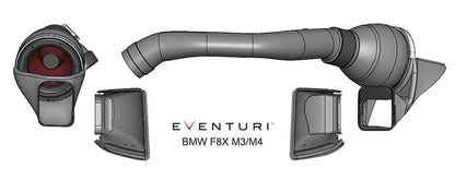 Eventuri Intake System with Sealed Air Ducts BMW M3 F80, M4 F82/83 - EVE-F8XMV2-CF-INT