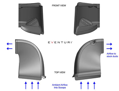 Eventuri Układ dolotowy BMW M5 F10 - EVE-F10M5-INT - zdjęcie 14