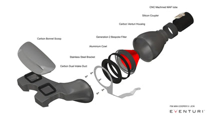 Eventuri Intake System MINI Cooper S / JCW (Pre-LCI) – Plastic Version with Carbon Scoop – EVE-F56-PL-INT