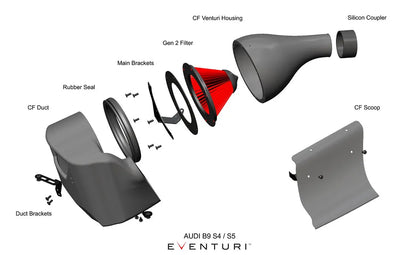 Eventuri Intake System Audi S4, S5 B9 - EVE-B9S5-CF-INT