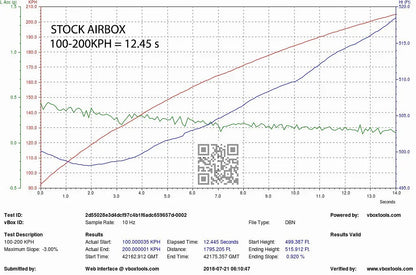 Eventuri Intake System Audi S4, S5 B9 - EVE-B9S5-CF-INT