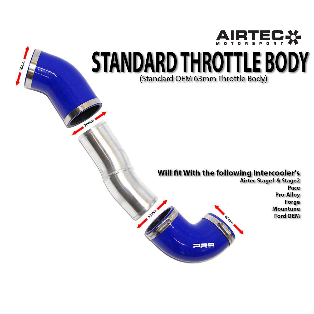 AIRTEC Motorsport Powiększone rury dolotowe do Ford Focus ST i RS Mk2 (3)