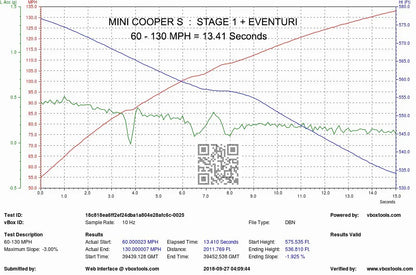 Eventuri Układ dolotowy MINI Cooper S / JCW (LCI) – EVE-F56-LCI-CF-INT - zdjęcie 12