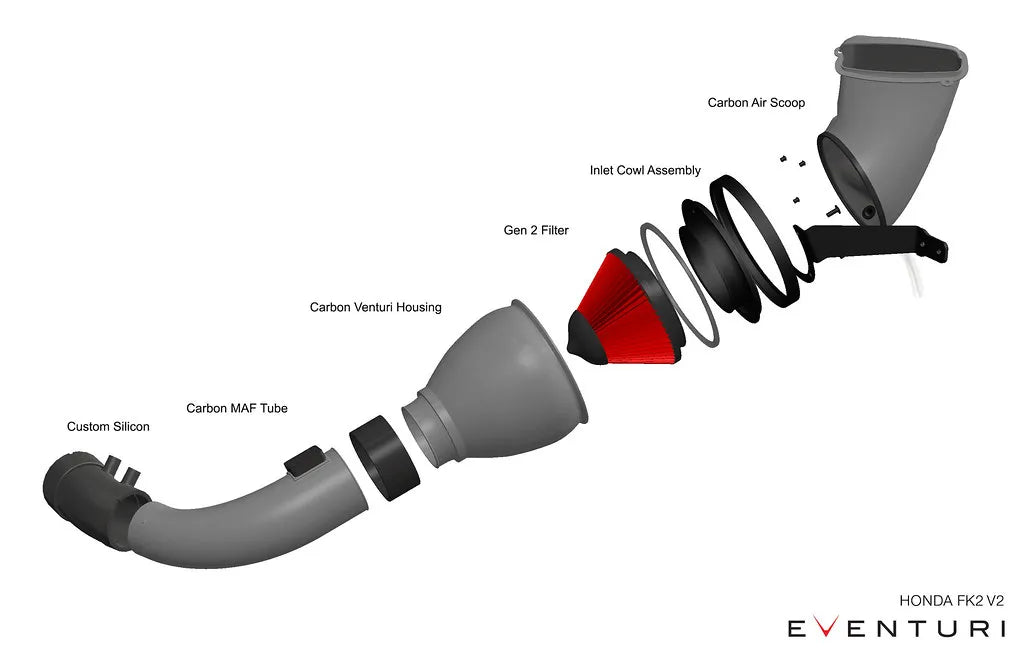 Eventuri Rura MAF V2 Honda Civic FK8 Type R - EVE-FK8V2-CF-MAF - zdjęcie 6