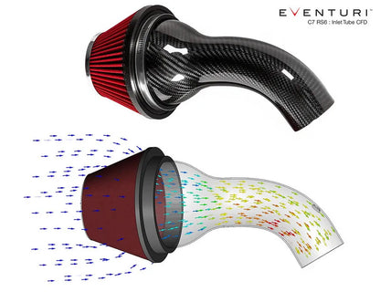Eventuri Intake System Audi RS7, RS6 C7 - EVE-C7RS6-CF-INT