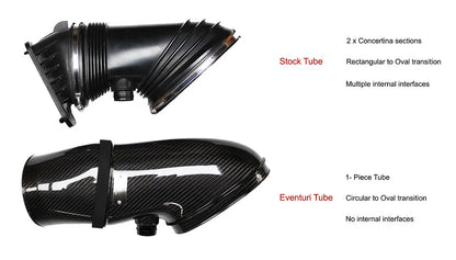 Eventuri Pokrywa airboxa BMW M3 E92/E93 - zdjęcie 20