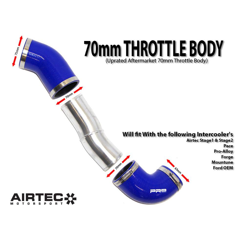 AIRTEC Motorsport Powiększone rury dolotowe do Ford Focus ST i RS Mk2 (4)