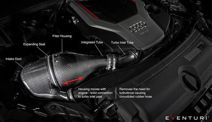 Eventuri Układ dolotowy Audi RS4, RS5 B9 - EVE-B9RS5-CF-INT - zdjęcie 14