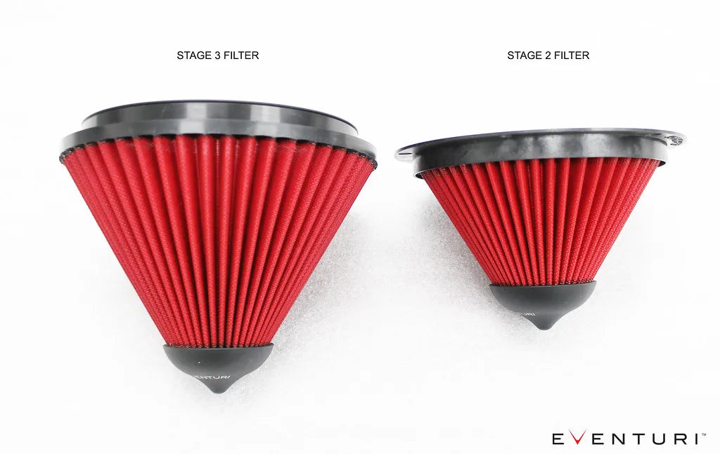 Eventuri Intake System for DAZA and DWNA Audi RS3 Gen 2 / TT RS 8S Engines – EVE-ST38V8S-CF-INT