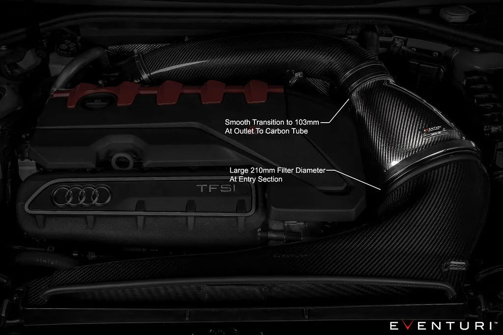 Eventuri Flansza turbo TTE 700 / 625 – Audi RS3 8Y / TT RS Gen 2 - EVE-TRB8V8S-FLG-TTE - zdjęcie 21