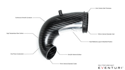 Eventuri Kanał dolotowy (duct) do przepustnicy APR Audi RS3 Gen 2 - EVE-RSQ3-DCT - zdjęcie 4