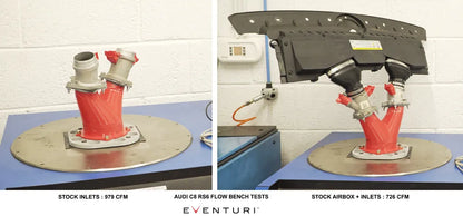 Eventuri Intake System Audi RS6, RS7 C8