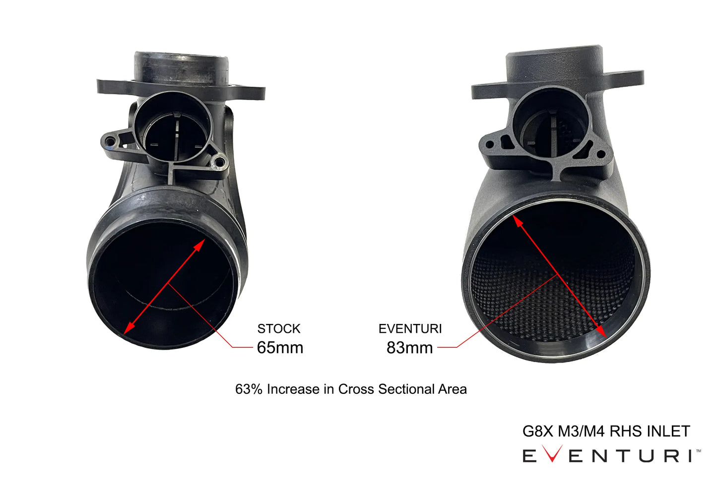 Eventuri Układ dolotowy - BMW M2 G87, BMW M3 G80 i G81 oraz BMW M4 G82 i G83