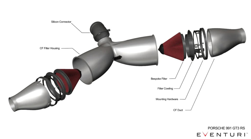 Eventuri Intake System Porsche 991 GT3 and GT3 RS (991.1 / 991.2) - EVE-GT3RS-INT