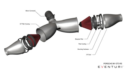 Eventuri Intake System Porsche 991 GT3 and GT3 RS (991.1 / 991.2) - EVE-GT3RS-INT