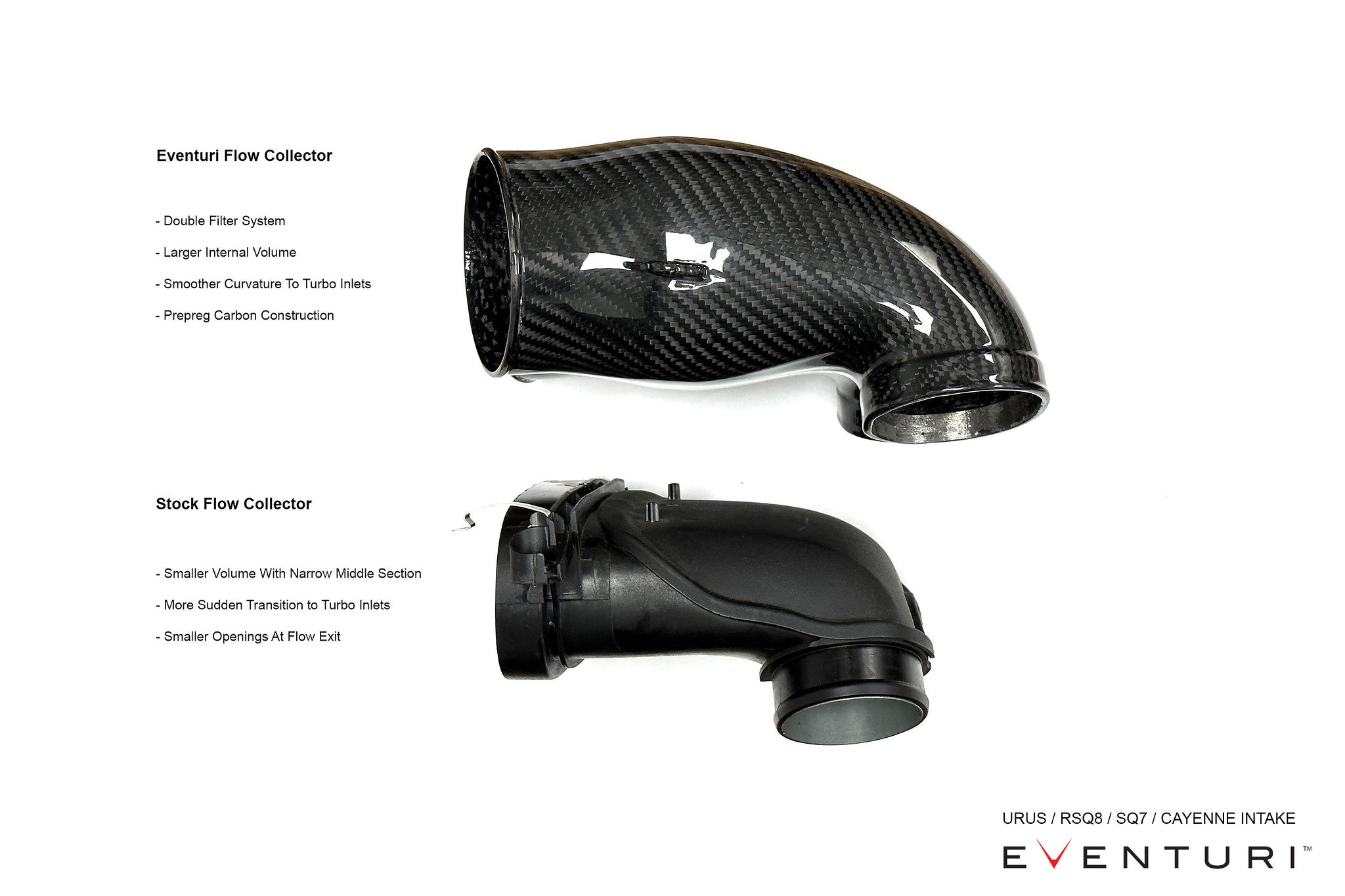 Eventuri AUDI SQ8 Carbon Intake System EVE-4V8TT-CF-INT