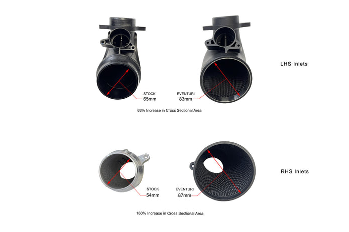 Układ dolotowy Eventuri BMW M4 G83 Carbon EVE-G8XCSL-CFM-KIT