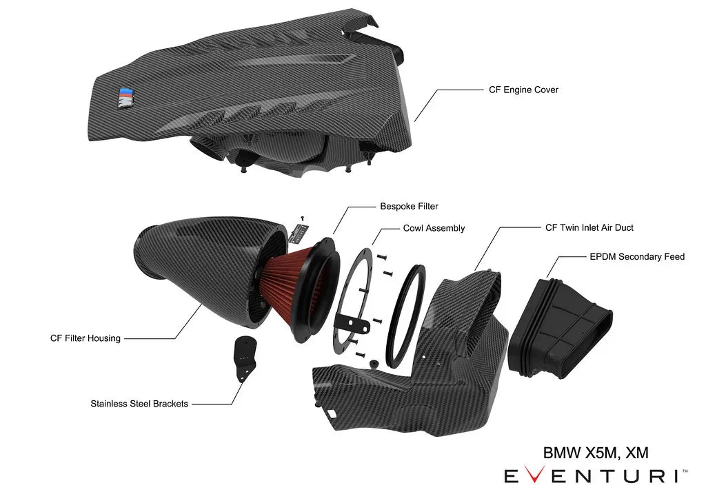 Eventuri Wlot turbo BMW X5M, X6M, XM, X5 M60i oraz X7 M60i – LCI - EVE-X56M-LCI-CHG - zdjęcie 11