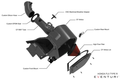 Eventuri Intake System Honda Civic FL5 Type R - EVE-FL5-CF-INT