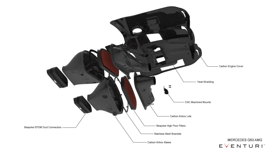 Eventuri Układ Dolotowy Mercedes G63 W463 W463A W464 silnik M177 - EVE-G63AMG-CF-INT