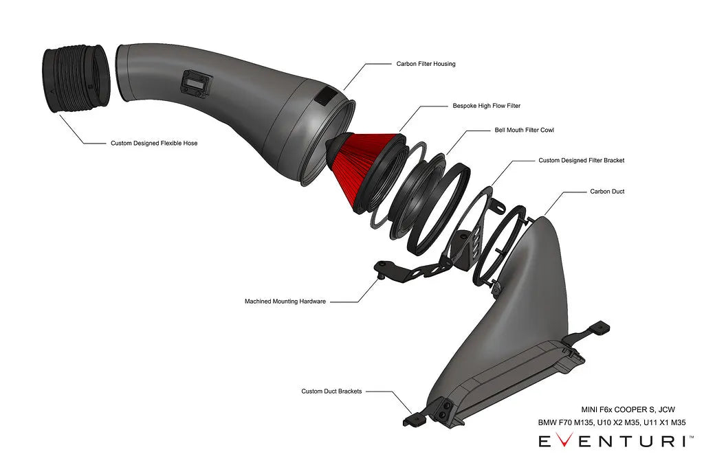 Eventuri Układ dolotowy MINI Cooper S / JCW F6X Carbon - EVE-F6X-CF-INT - zdjęcie 9