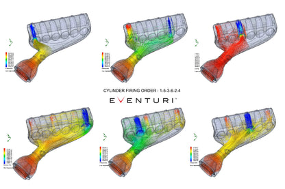 Eventuri Wloty powietrza / scoopy BMW E46 M3 - EVE-E46-SC - zdjęcie 7