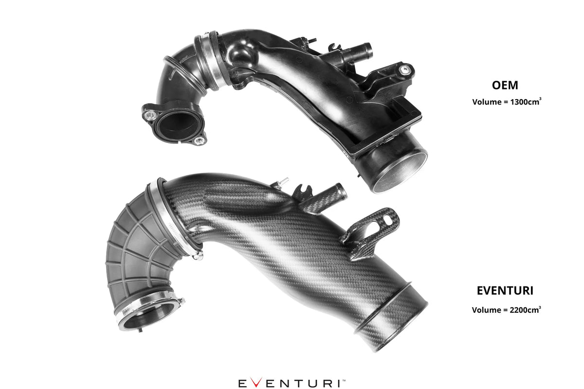 Eventuri Rura turbo Toyota GR Yaris, GR Corolla - zdjęcie 2