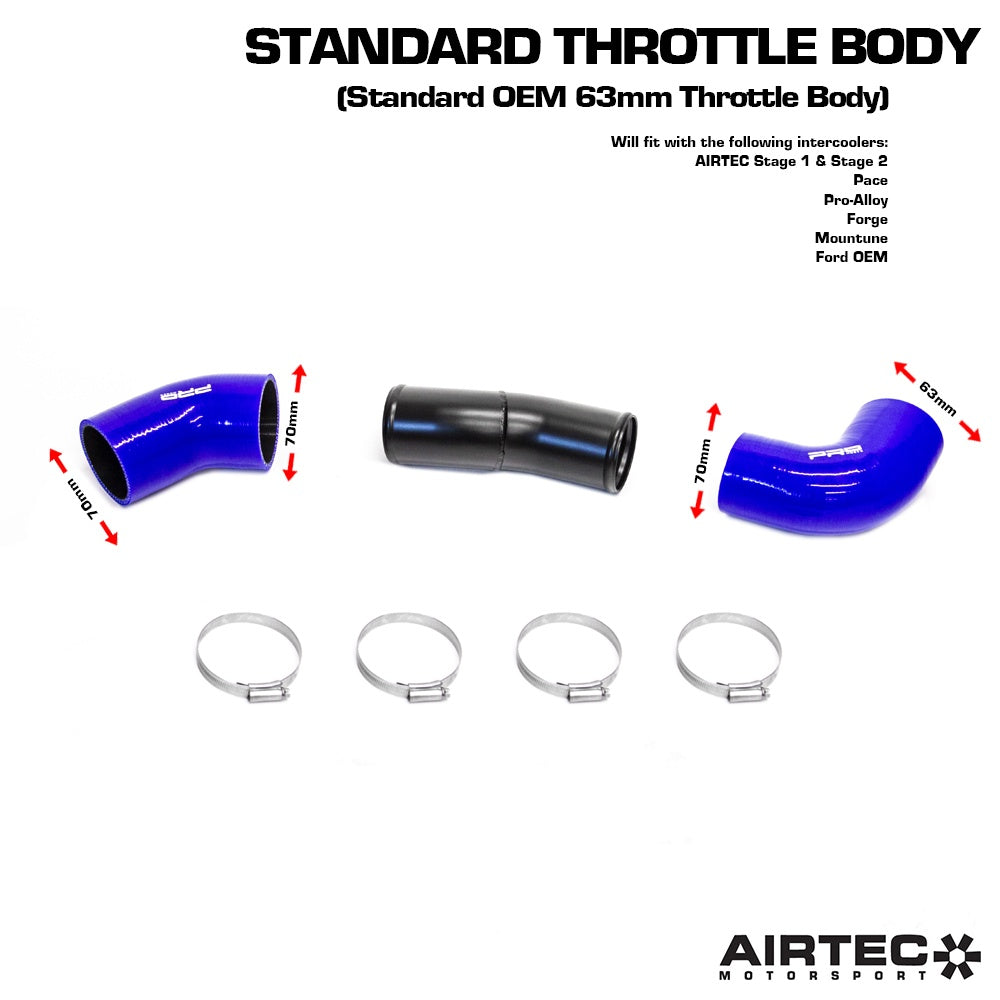AIRTEC Motorsport Rura dolotowa strony zimnej do Ford Focus RS Mk2 (2)