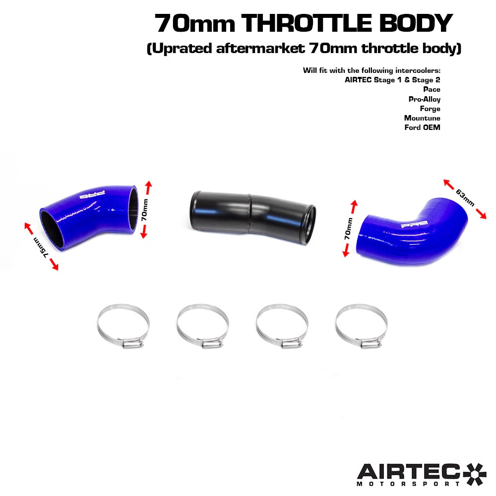 AIRTEC Motorsport Rura dolotowa strony zimnej do Ford Focus RS Mk2 (3)