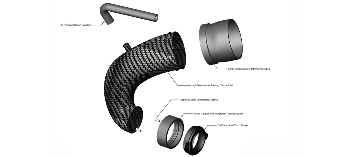 Eventuri Wlot turbo Audi RS3 8Y EVE-TRB8V8S-FLG-SRM - Zdjęcie 4