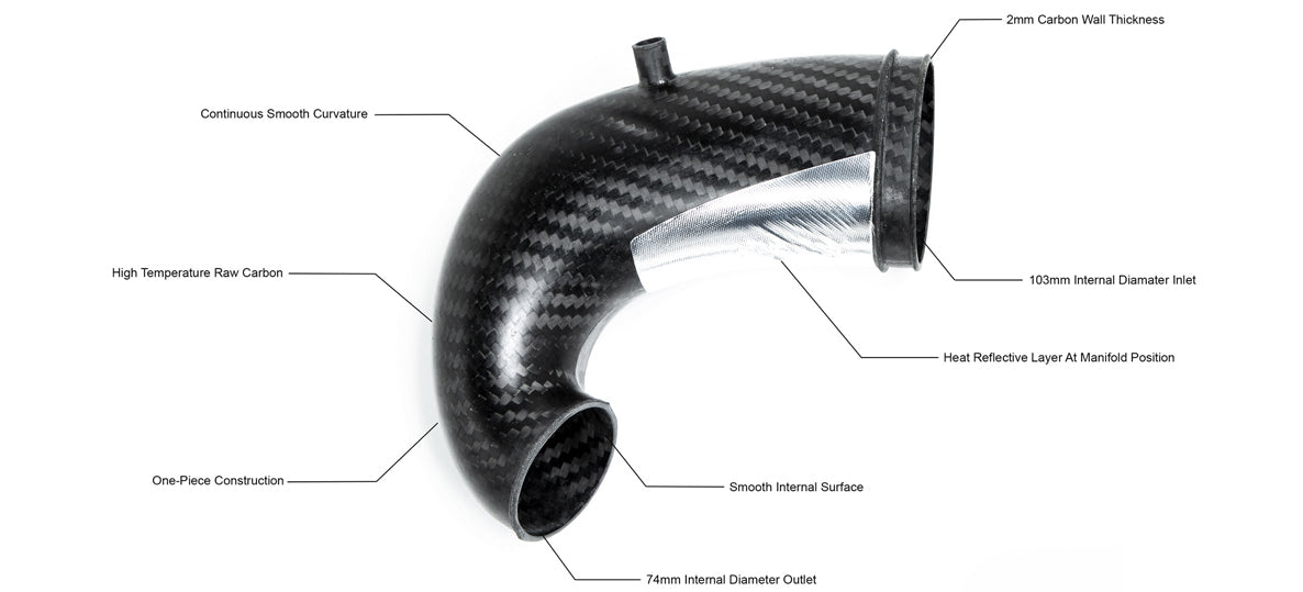 Eventuri Wlot turbo Audi RS3 8V EVE-TRB8V8S-FLG-SRM - Zdjęcie 2