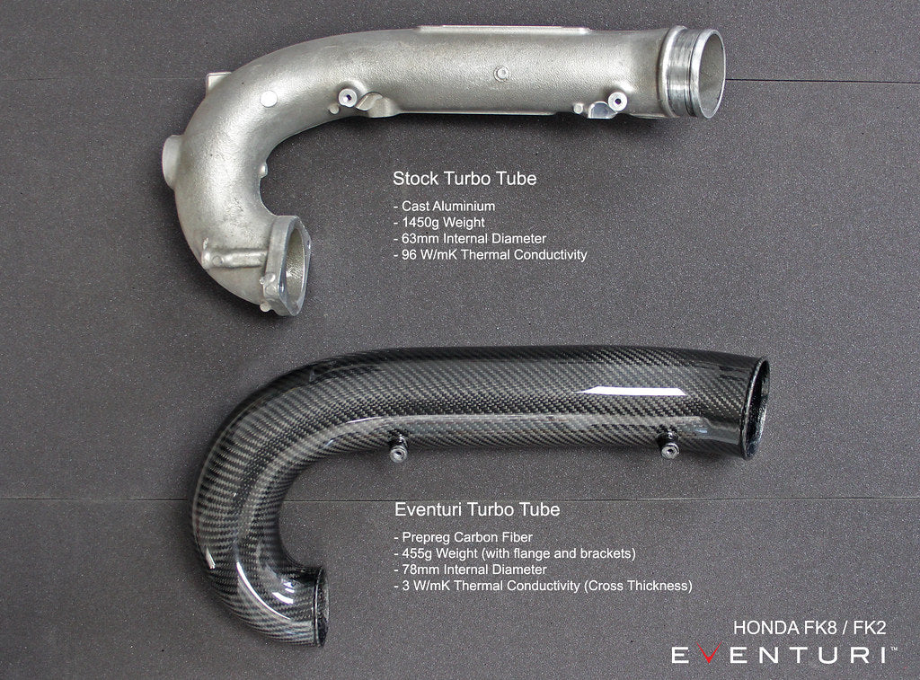 Eventuri Karbonowa rura MAF V2 wraz z zestawem silikonowych przewodów Honda Civic FK2 Type R - EVE-FK2-CF-MAF