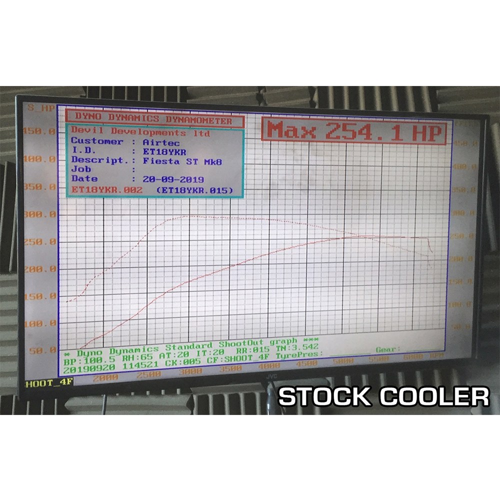 AIRTEC Motorsport Intercooler Stage 1 do Ford Fiesta Mk8 ST (7)