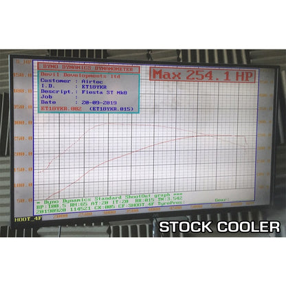 AIRTEC Motorsport Intercooler Stage 1 do Ford Fiesta Mk8 ST (7)