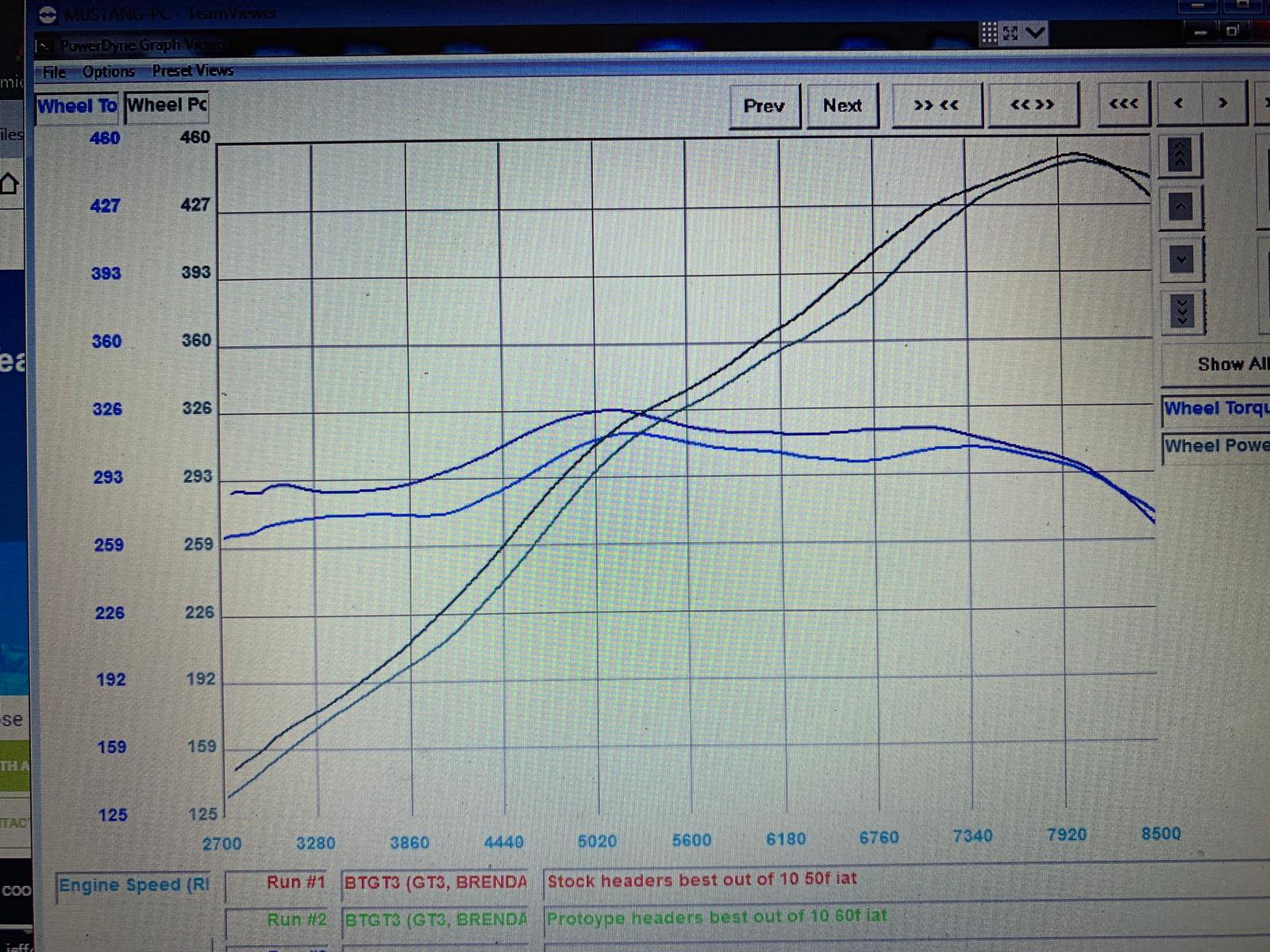 VRSF VRSF Racing Headers 2014 - 2019 Porsche 991 GT3, 991.2 GT3, GT3 RS, 911R