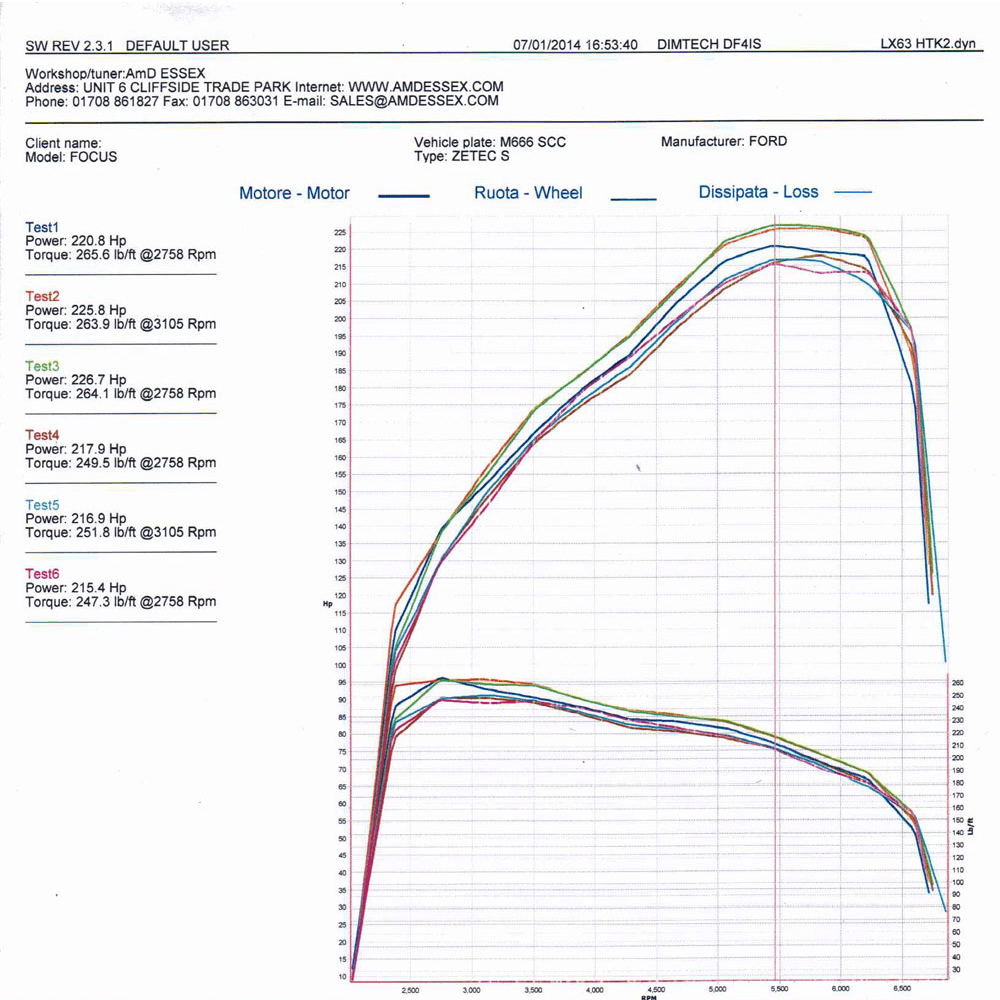 AIRTEC Motorsport Intercooler do Ford Focus Mk3 (7)