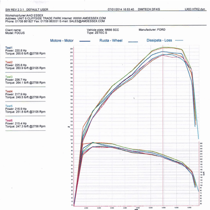 AIRTEC Motorsport Intercooler do Ford Focus Mk3 (7)
