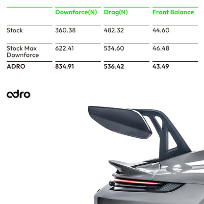 porsche-992-gt3-full-kit_image_10