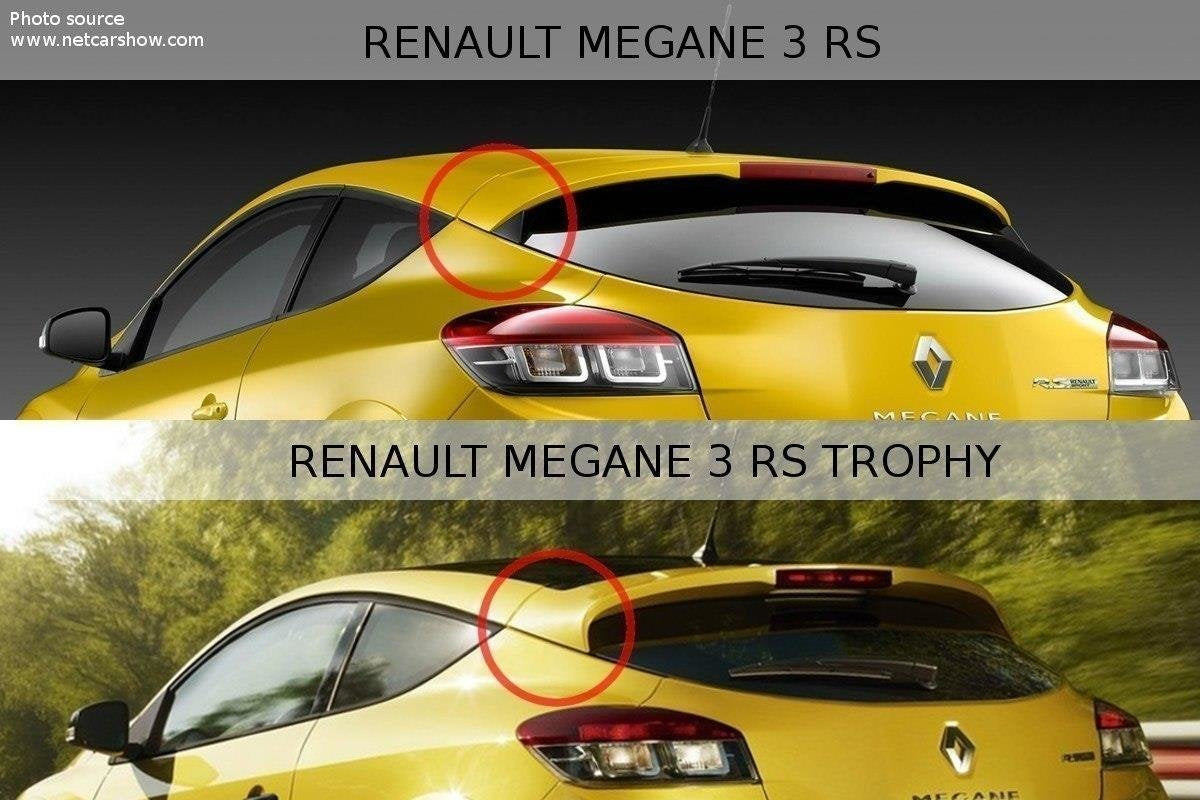 Spoiler Cap Renault Megane III RS Trophy/Cup Maxton