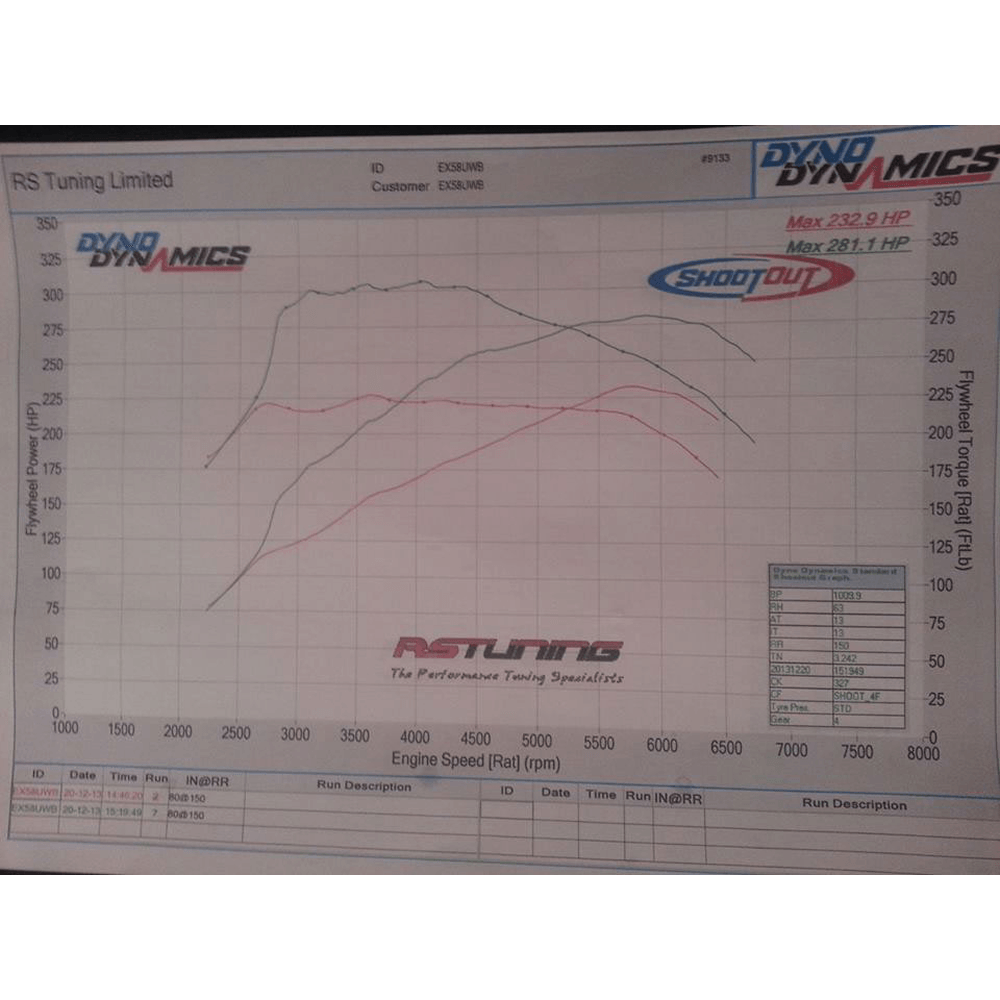 AIRTEC Motorsport Intercooler do Renault Megane 2 225 i R26 (6)
