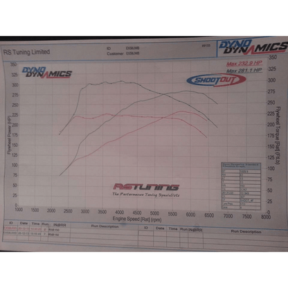 AIRTEC Motorsport Intercooler do Renault Megane 2 225 i R26 (6)