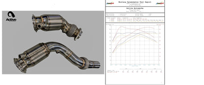 Downpipe Active Autowerke BMW F87 M2 Competition (AFlow)