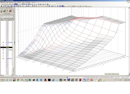 Oprogramowanie ECU Active Autowerke BMW G20 M340i