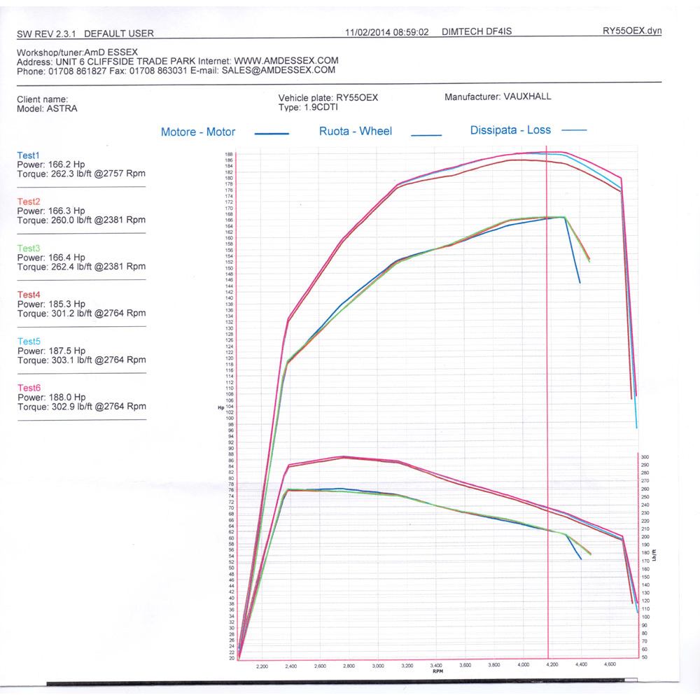 AIRTEC Motorsport Intercooler do Opel Astra H Mk5 1.9 CDTI (4)