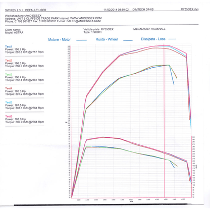 AIRTEC Motorsport Intercooler do Opel Astra H Mk5 1.9 CDTI (4)